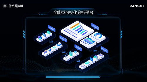 億信華辰發(fā)布智能數(shù)據(jù)全生命周期管控產(chǎn)品， 賦能未來數(shù)據(jù)處理新紀(jì)元